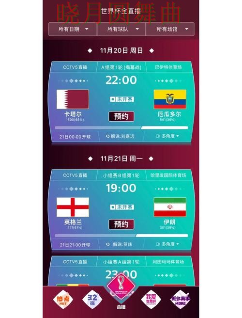 世界杯买球app半决赛方向判断前先看什么 世界杯买球app半决赛方向判断前先看什么