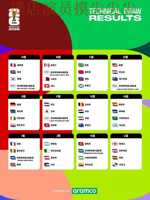 世界杯买球网站盘点合集:覆盖数据分析+直播与入口方式 - FIFA World Cup 2026 世界杯买球网站盘点合集:覆盖数据分析+直播与入口方式 - FIFA World Cup 2026